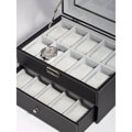 Box na hodinky RS-1683-20BL